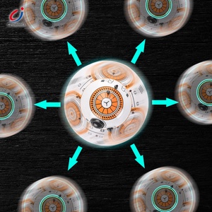 Chengji robot <span class=keywords><strong>RC</strong></span> bóng nhảy múa quay 2.4G 8 kênh thông minh giáo dục điều khiển từ xa Robot Bóng ai Pet đồ chơi tương tác - Product Image 4