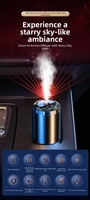 Diffuseur d'arômes intelligent pour voiture avec lumière d'ambiance ciel étoilé, démarrage/arrêt automatique, alimentation USB, désodorisant de voiture en alliage