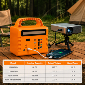 Estación de Energía Portátil YN30 de 120W con Tomacorriente de CA, Puertos USB, Panel Solar, Batería de Plomo-Ácido, Tipo C - Product Image 1