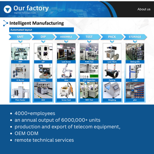 New 300Mbps openwrt Mini 4 gam LTE công nghiệp Router không dây với 1 WAN 3 LAN Ethernet khe cắm thẻ <span class=keywords><strong>Sim</strong></span> VPN tường lửa & WEp mã hóa - Product Image 6