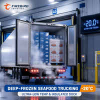 Solution de réduction des coûts pour les envois entrants Amazon FBA de Firebird.Truck.line, pour le réapprovisionnement de gros lots d'inventaire.