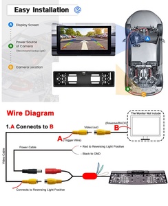 Камера заднего вида Smartour EU в рамке номерного знака, 170 градусов, AHD 720P, IP68 водонепроницаемая, ночное видение Starlight, гарантия 1 год - Product Image 3