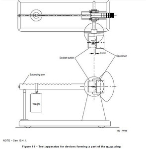 Équipement de <span class=keywords><strong>test</strong></span> de couple de haute précision, 2 pièces, pour prise - Product Image 6