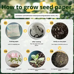 Cartes Alien personnalisées en papier semences Cartes postales de dessins animés Billets d'entrée pour germination Billets de loterie Personnalisation imprimée - Product Image 3