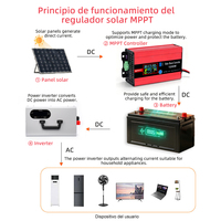 Contrôleur de charge solaire MPPT 1200W avec fonction élévateur de tension, entrée 12-60V, chargeur de batterie DC-DC 48V 60V 72V pour voiturette de golf, véhicule électrique, camping-car