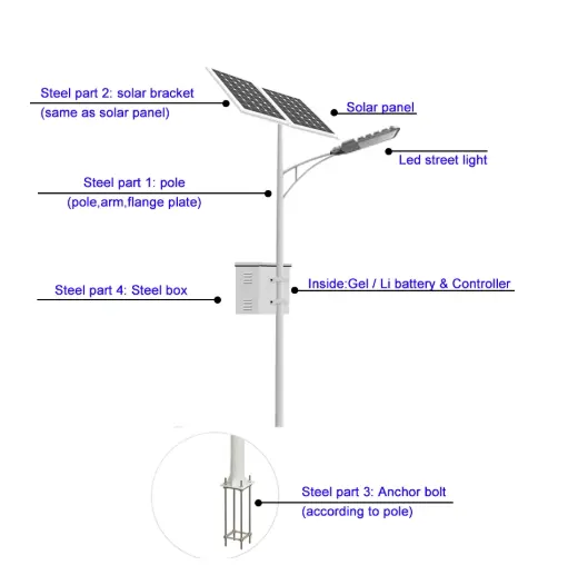 Solar Led Lamp Lights Outdoor Products Top Lighting Streetlight Hot 20 Sellers Power Soler 60W Price Street Light