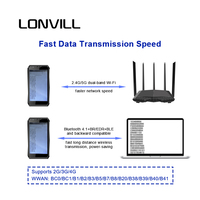 LONVILL Terminal Portátil Android PDA de 5.5 Pulgadas IPS 720*1280 IP65 Resistente al Agua con WiFi, GPS y Bluetooth Opcionales