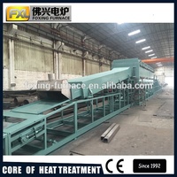 Horno de herramienta de tratamiento térmico de recocido brillante de fregadero continuo de China para recocido de metal