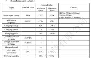 1500V Điện áp tối đa 40kw Pin sạc thiết bị 653*469*450 mét testers cho năng lượng lưu trữ ngành công nghiệp pin - Product Image 3