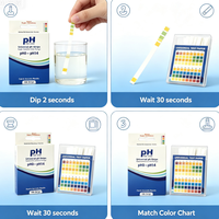 Bandelettes de test de pH universelles, papier de test de pH 0-14
