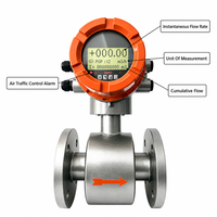 RUIJI Digital Electromagnetic Flow Meter Koneksi Flens Baja Tahan Karat Akurasi +/-0.5% OEM/ODM Dapat Disesuaikan untuk Bahan Kimia