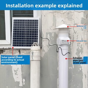 Kit Ventilatore Solare per <span class=keywords><strong>Tubi</strong></span> <span class=keywords><strong>di</strong></span> <span class=keywords><strong>Scarico</strong></span>, Senza Presa Elettrica, Montaggio su Tubo, Ventilazione Off-Grid per Serra, Soffitta, Capanno, Uso Agricolo, Garanzia 12 Mesi - Product Image 1
