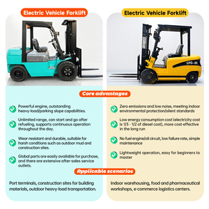 משלוח חינם מלגזה דיזל 3 טון 3.5 טון מלגזה בעירה פנימית 3.5 טון מלגזה חיצונית לבנייה - Product Image 4