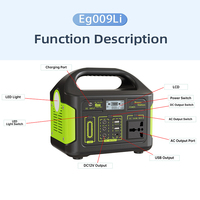 Station d'alimentation portable solaire domestique extérieure 300W DC Lithium-Ion UPS pour stockage d'énergie et alimentation de secours