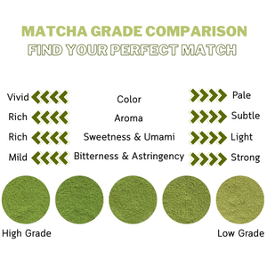 Venta al por mayor de té verde japonés de alta calidad con sabor a ceremonia endulzado en polvo Matcha bolsa Ceremonial Matcha de primera calidad Japón - Product Image 3