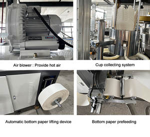 Máquina para fabricar cajas Doner de 16oz para llevar de velocidad media para clientes rumanos en restaurantes - Product Image 5