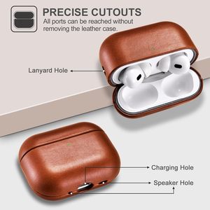 Étui pour écouteurs en cuir ciré à la main pour <span class=keywords><strong>AirPods</strong></span> 1/2/3/4 - Housse de protection antichoc de qualité supérieure - Vente en gros, personnalisation OEM - Product Image 2