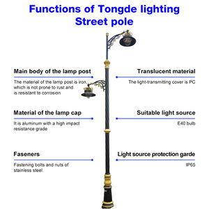 Energy Saving <strong>Vintage</strong> Landscape Road <strong>Street</strong> <strong>Light</strong> Outdoor Waterproof Aluminum Garden Lamp Post Classic LED <strong>Street</strong> Lamp - Product Image 3