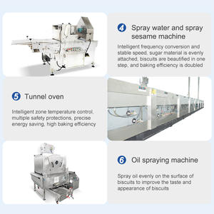 OCEAN Cookie Make Équipement de fabrication Machine à biscuits mous Production en ligne - Product Image 4