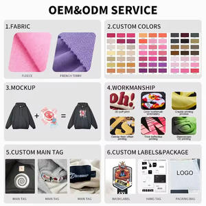 Individuell Bestickte Logo-Kapuzenjacke Reißverschluss Wasserdichte Windjacke 100% Nylon Windabweisend Leichtgewicht Outdoor Herren Streetwear - Product Image 6