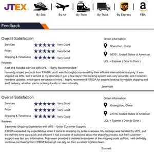Agente de logística internacional profesional Freight Forwarder China Flete Envío a <span class=keywords><strong>Bosnia</strong></span> y Serbia - Product Image 5