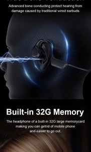 หูฟังบลูทูธไร้สาย 5.0 แบบกระดูกสั่น กันน้ำระดับ IPX8 สำหรับว่ายน้ำ กีฬากลางแจ้ง แบบเปิดหู คุณภาพเสียงดี - Product Image 3