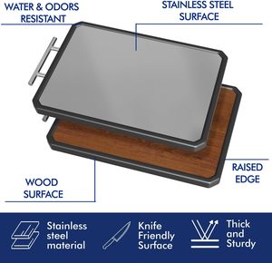 Nuevo Producto: Tabla de Cortar Doble Cara Resistente y Gruesa, Antimicrobiana, de Ébano y Acero Inoxidable - Product Image 2