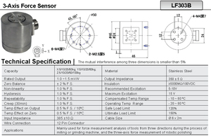 cellule de charge de Compression de Tension planaire <span class=keywords><strong>100</strong></span>/200/300/500N 1kN ingénierie Force capteur de traction et de poussée - Product Image 6