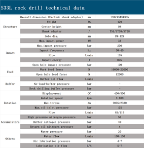 Vente en gros Perceuse <span class=keywords><strong>Marteau</strong></span>-<span class=keywords><strong>piqueur</strong></span> Foreuse de puits avec perceuse de roche Tige en acier - Product Image 3
