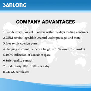Usine de Sanlong produire 0.5ton-20ton construction ascenseur manuel bâtiment chaîne palan fournisseurs - Product Image 5