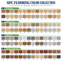 Carrelage de sol SPC texturé antidérapant, épaisseur 12 mm, revêtement de sol en plastique imperméable pour escaliers, couloirs, écoles et hôpitaux