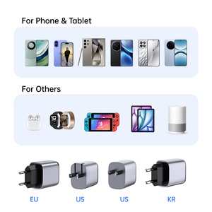 شاحن توموكس 20 واط <span class=keywords><strong>USB</strong></span>-C بمنفذين صغير للهواتف المحمولة، شاحن حائط متعدد المنافذ بشعار مخصص، شاحن سريع بتقنية GaN مع شهادات CE وROHS وCB - Product Image 6