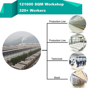 Phổ Biến Indonesia Gạch Đá Cẩm Thạch Cho Bán Buôn - Product Image 4