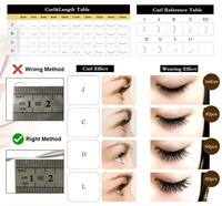 Extensiones de Pestañas A-RIX de Precisión, Forma Estrecha en W, Volumen Completo, Hechas a Mano con Pelo Sintético, Libres de Crueldad Animal, Veganas, de Larga Duración para Salón