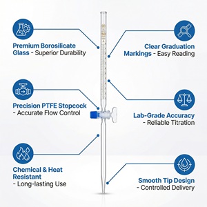 บิวเรตแก้วโบโรซิลิเกตเกรด A ขนาด 50 มล. พร้อมจุกปิด PTFE สีน้ำเงิน สำหรับงานวิทยาศาสตร์เคมีในห้องปฏิบัติการ - Product Image 2