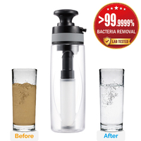 Bouteille filtrante à eau portable écologique en céramique et charbon actif, purificateur à ultrafiltration pour la survie en plein air, les voyages et le camping