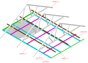 Travi in <span class=keywords><strong>Acciaio</strong></span>/Tralicci per Tetti in Lamiera Zincata Anticorrosione Design Moderno per Applicazioni su Pavimenti e Tetti - Product Image 2