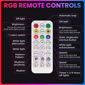 Rgb <span class=keywords><strong>moto</strong></span> Showroom hexagone Spot Light Powersports Atmosphère 6500K 8ft personnalisé - Product Image 4
