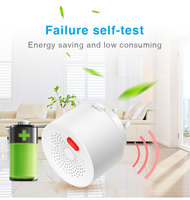 Détecteur de fumée TJDA RQ4, système d'alarme de sécurité domestique, automatisation, capteur de gaz intelligent sans fil Tuya WiFi, matériau ABS, détection 10-20m