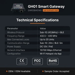 เกตเวย์ล็อคอัจฉริยะแบบสองโหมด RF433 รุ่น GH01 |   ล็อคอัจฉริยะ PB01-R Diyu App & Full Commercial Solution GH01 RF433 รองรับได้สูงสุด 20 ตัว พร้อมเกตเวย์ - Product Image 6