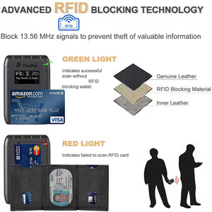 2021 minimo di affari supporto di carta del raccoglitore di tendenza Eurpo con cinghia elastica, OEM degli uomini del cuoio genuino della carta di credito sottile portafogli in pelle - Product Image 6