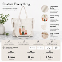 Sac fourre-tout en toile de taille moyenne avec logo personnalisé et poignée longue, impression de lettres pour lancement de marque, vente en gros d'usine OEM