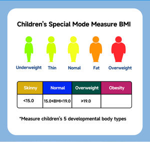 Intelligente digitale Größen- und Gewichtswaage, kinderfreundliche LED-Smart-Waage, verfolgt Größe und Gewicht mit Sprachausgabe für Kinder - Product Image 5