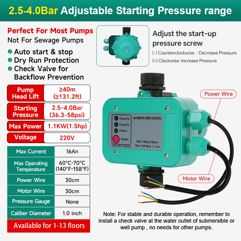 Green 1.1KW 2.5-4Bar