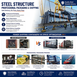 Preengineered Clear Span Steel Structure Warehouse Factory Custom Energy Efficient Sandwich Panel Storage <b>Hub</b> - Product Image 5