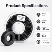 Filament d'impression 3D en caoutchouc TPU 85A 90A noir 1,75 mm souple et flexible, matériau élastique haute précision pour impression FDM en gros