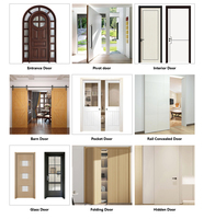 Apolloxy Decor 0 formaldéhyde Porte de mosquée en bois Porte en bois Design Catalogue Photos Porte en bois massif