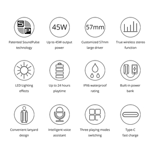Tronsmart T6 Pro พอร์ตชาร์จเร็วแบบ USB-C กันน้ำระดับ IPX6 ขนาดกะทัดรัดและทรงพลัง พร้อมเทคโนโลยี SoundPulse ที่ได้รับสิทธิบัตร - Product Image 6