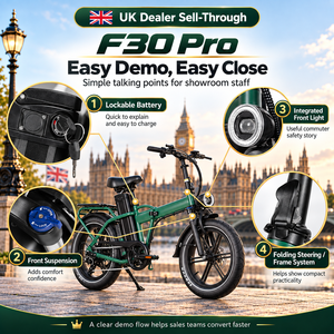 จักรยานไฟฟ้าพับได้ QMWHEEL F30 Pro UK Warehouse ขนาด 20 นิ้ว 250W 48V 45Ah ระยะทางไกล ขายส่ง - Product Image 4