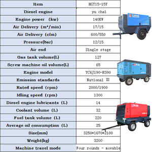 550cfm 600cfm compresseur d'air diesel bon marché 12 bars 15 bars compresseur d'air avec <span class=keywords><strong>marteau</strong></span>-<span class=keywords><strong>piqueur</strong></span> compresseur diesel pneumatique - Product Image 3